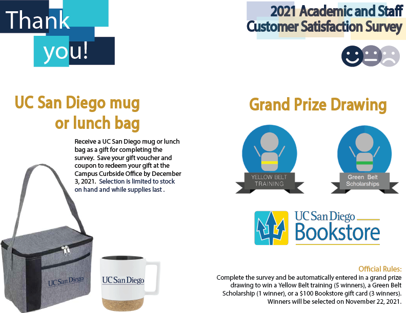 2021 Academic and Staff Customer Satisfaction Survey Gifts